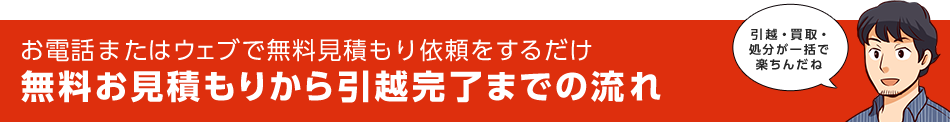 海外リユースで再利用