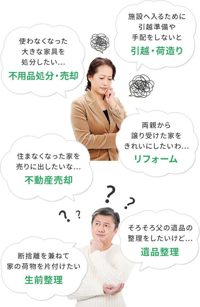 悩みや心配事
