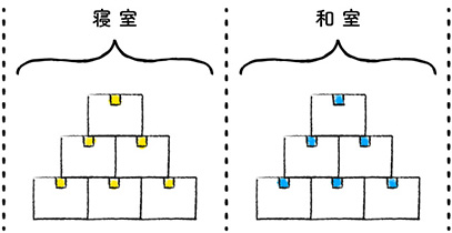 その4イメージ